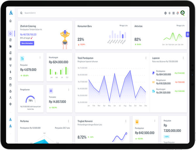 hero dashboard
